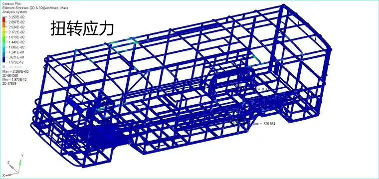 客车骨架结构优化的图21