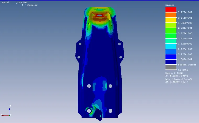 基于hyperworks/ncode支架正弦波循环载荷/白噪声载荷E-N疲劳寿命分析的图5