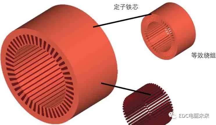 新能源汽车用电机模态有限元分析的图4