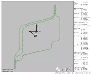 HyperWorks 在车身断面性能分析中的应用 附HyperWorks分析应用实例下载的图3