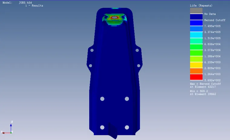 基于hyperworks/ncode支架正弦波循环载荷/白噪声载荷E-N疲劳寿命分析的图4