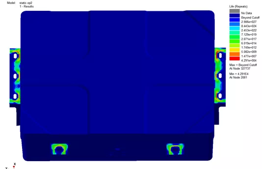 基于nCodeDesignlife的电池箱疲劳寿命研究的图11
