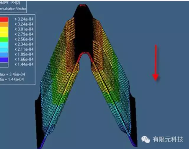 基于HyperWorks风冷翅片多目标优化研究的图1