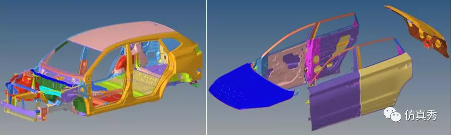 一套新手自学整车碰撞仿真分析的奥秘的图2