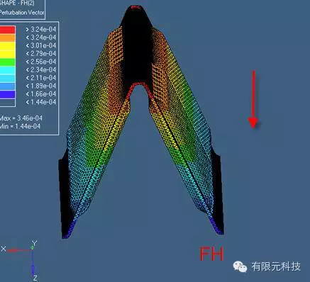 基于HyperWorks风冷翅片多目标优化研究的图9