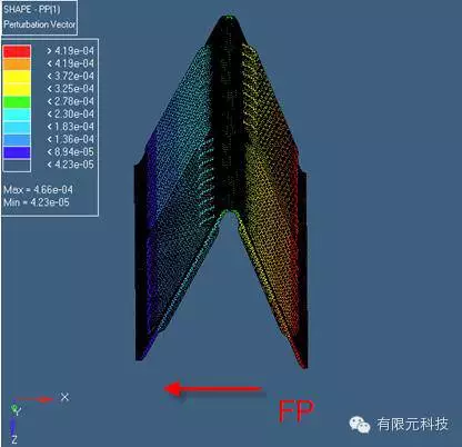 基于HyperWorks风冷翅片多目标优化研究的图8