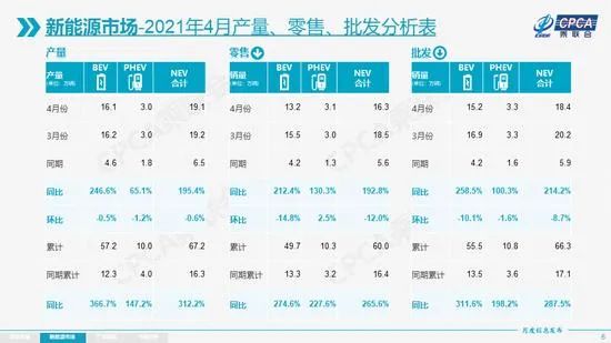 新能源汽车「心脏」-电机的有限元分析（文末有资料）的图1