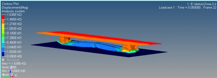 Hyperworks+Lsdyna模拟保险杠从1米的高度跌落在刚性地面的图3