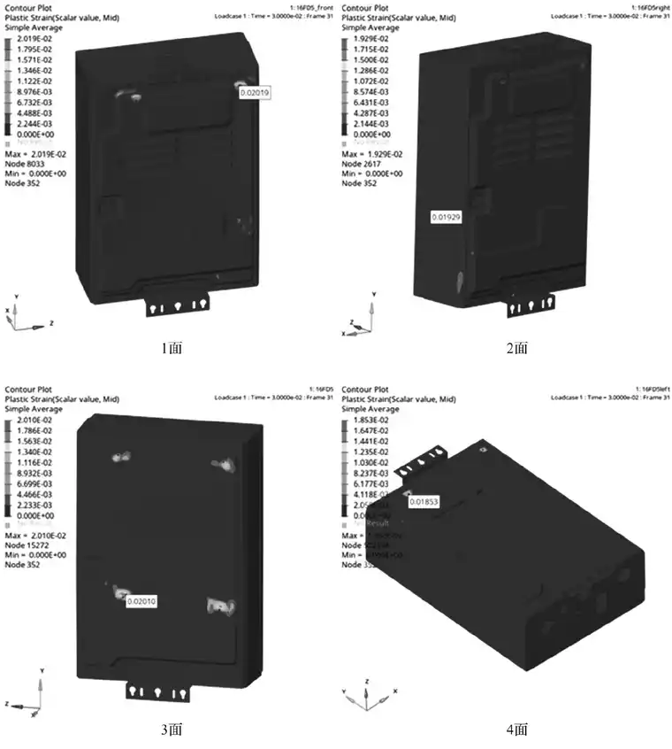 基于HyperWorks/RADIOSS的燃气热水器包装跌落仿真的图6