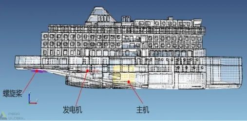 完美“声优” | ProNas在大型船舶中高频噪声预测的应用的图8