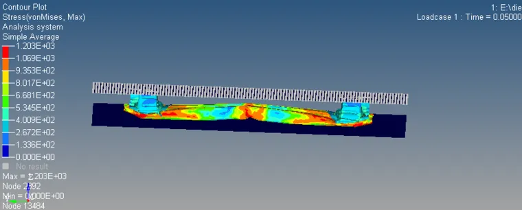 Hyperworks+Lsdyna模拟保险杠从1米的高度跌落在刚性地面的图4