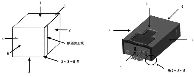 基于HyperWorks/RADIOSS的燃气热水器包装跌落仿真的图2