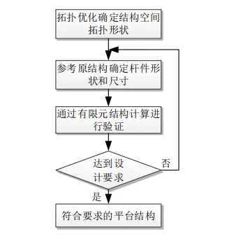 屏幕捕获_2019_12_12_13_54_45_446.png