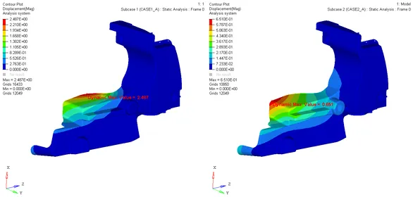 hypermesh_stiffness.png