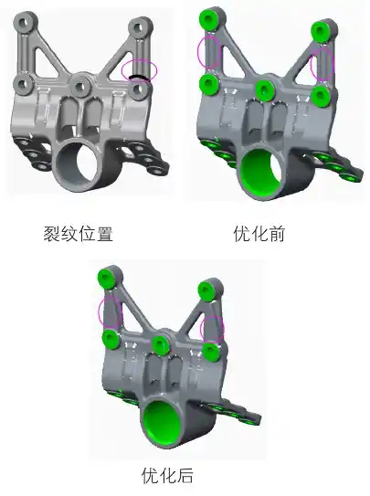 精铸件CAE分析精度提升方法研究的图11