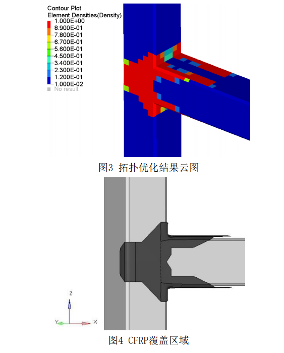 基于OptiStruct的碳纤维复合材料覆盖接头设计优化 附optistruct用户手册下载的图6