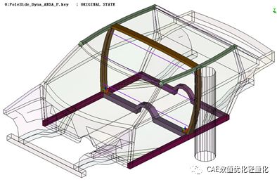 optimus整车多学科优化及轻量化优化的图8