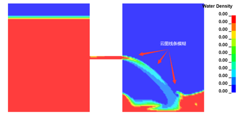 【LSDYNA操作小技巧六】如何在LSDYNA后处理中将云图变清晰的图1