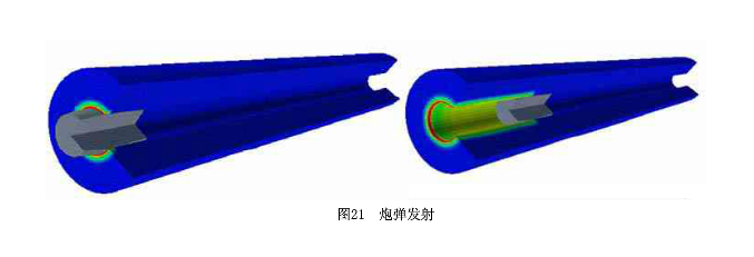 LSDYNA在军工行业的应用的图13