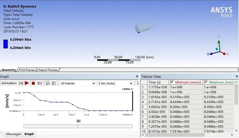 基于ANSYS WorkbehcnLS-DYNA和Explicit Dynamics侵彻分析子弹穿靶的图7