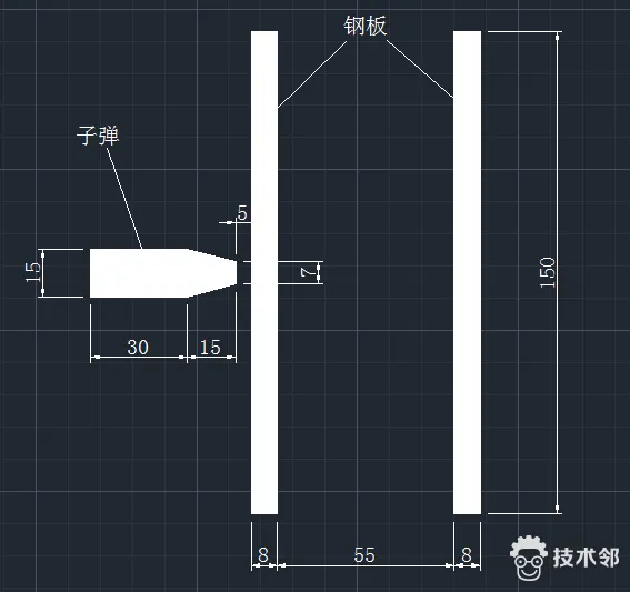 基于ANSYS WorkbehcnLS-DYNA和Explicit Dynamics侵彻分析子弹穿靶的图1