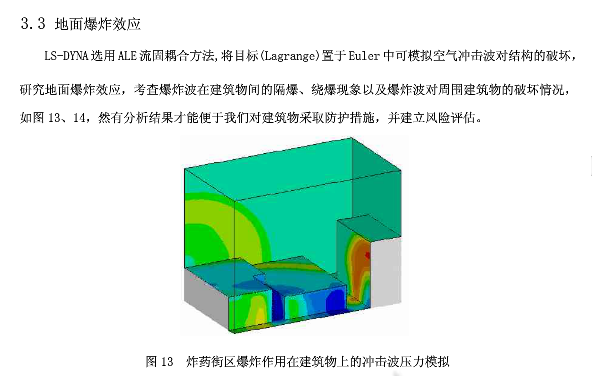 LSDYNA在军工行业的应用的图24