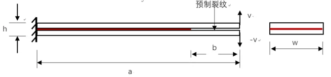 基于LS-DYNA的复合材料分层损伤仿真的图1