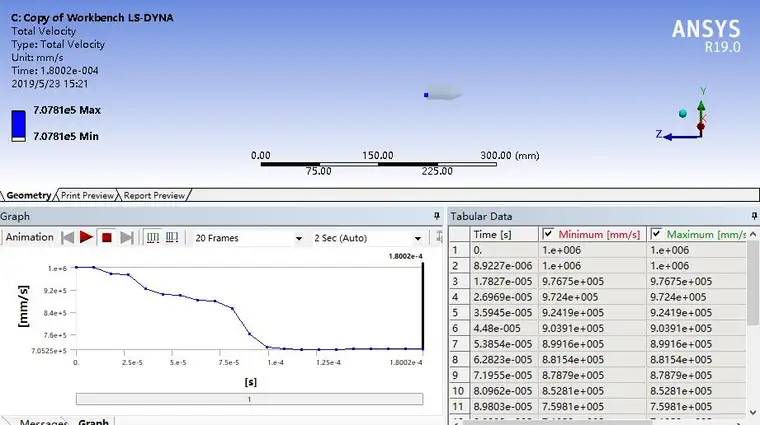 基于ANSYS WorkbehcnLS-DYNA和Explicit Dynamics侵彻分析子弹穿靶的图6