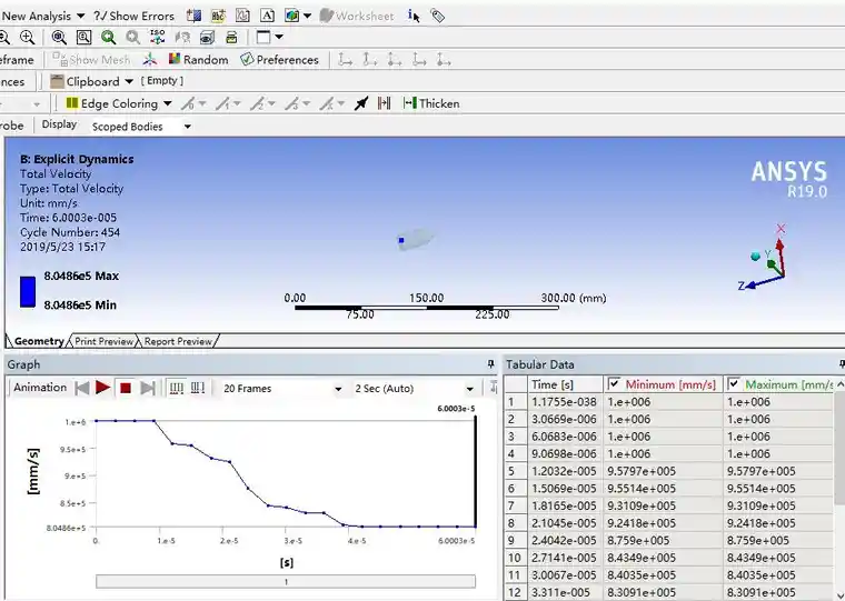 基于ANSYS WorkbehcnLS-DYNA和Explicit Dynamics侵彻分析子弹穿靶的图5