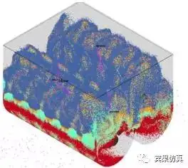 DEM法在LSDYNA中的应用的图12