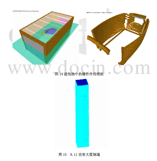 LSDYNA在军工行业的应用的图25