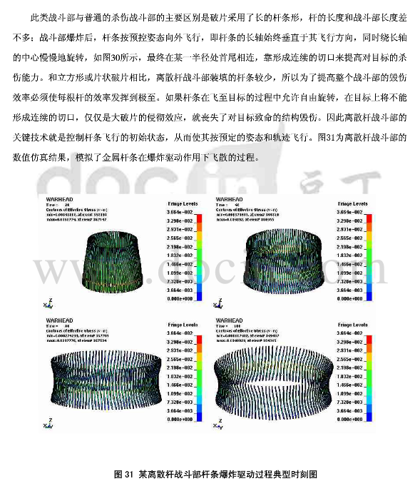 LSDYNA在军工行业的应用的图18