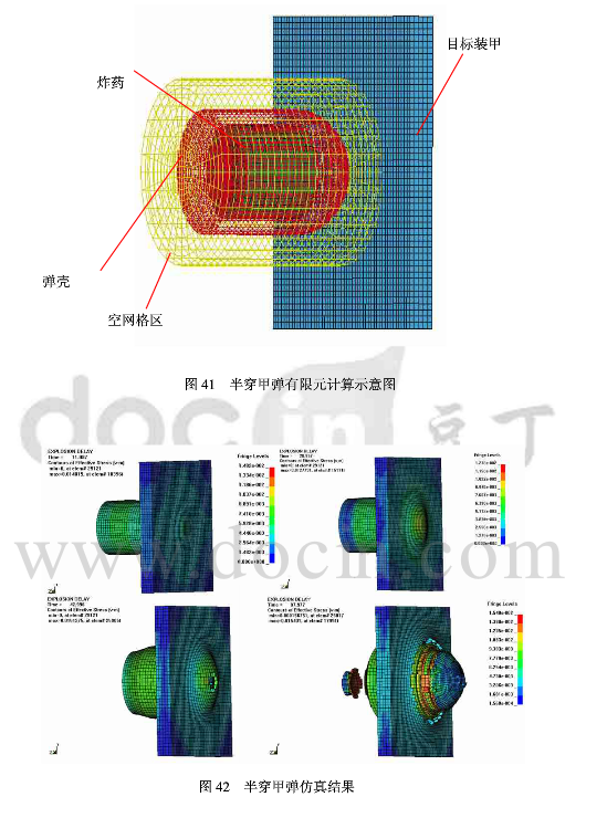 LSDYNA在军工行业的应用的图22