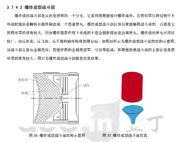 LSDYNA在军工行业的应用的图21