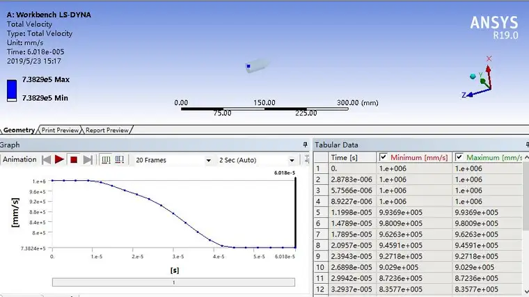 基于ANSYS WorkbehcnLS-DYNA和Explicit Dynamics侵彻分析子弹穿靶的图4