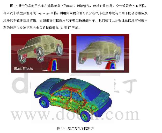 LSDYNA在军工行业的应用的图8