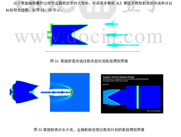 LSDYNA在军工行业的应用的图20