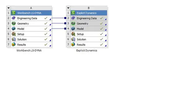 基于ANSYS WorkbehcnLS-DYNA和Explicit Dynamics侵彻分析子弹穿靶的图2