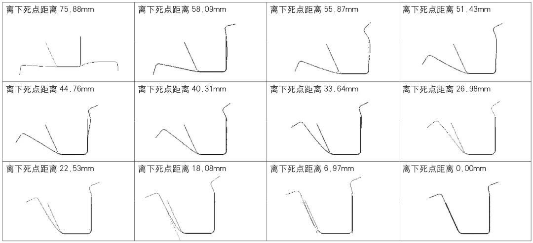 冲压成形仿真中自由振动问题研究的图8