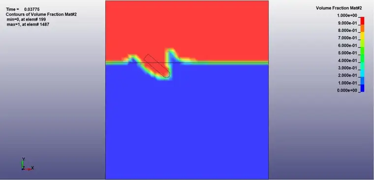 Workbench LSDYNA的bullet入水流固耦合计算的图8