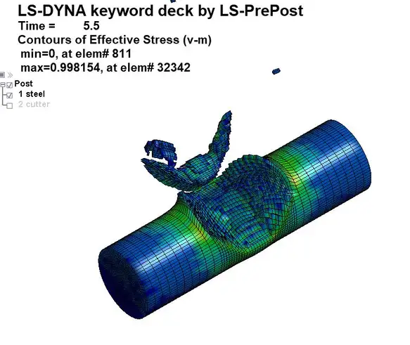 使用dynain文件进行重启动分析的图3