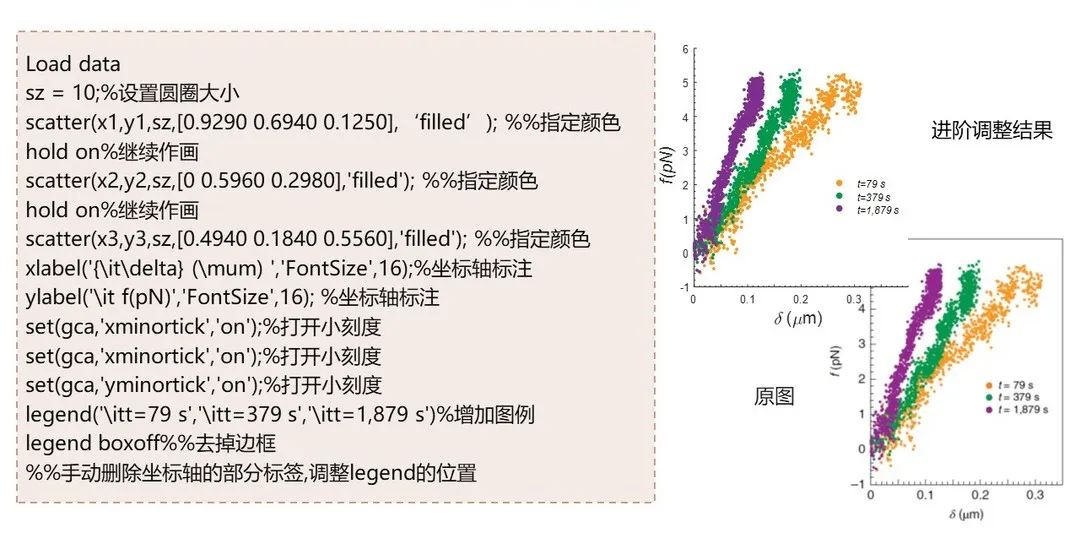 【科研经验】如何快速上手MATLAB数据可视化（二）的图4