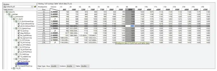 一种基于MATLAB Simulink建模的整车VBC离线标定方法的图7