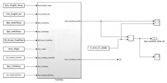 一种基于MATLAB Simulink建模的整车VBC离线标定方法的图2