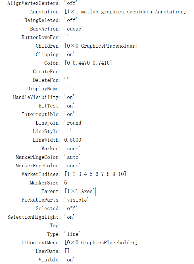 【科研经验】如何快速上手MATLAB数据可视化（二）的图8