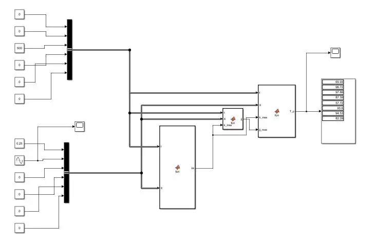 基于MATLAB-Simulink 和 MapleSim2022的 绳索仿真+控制实现办法的图1