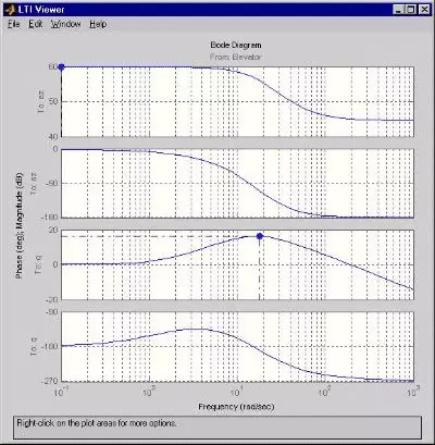 在 MATLAB 和 Simulink 中设计制导系统的图7