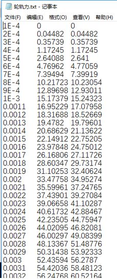 Fourier Transform软件功能和应用介绍 附Fourier Transform3.0下载的图5