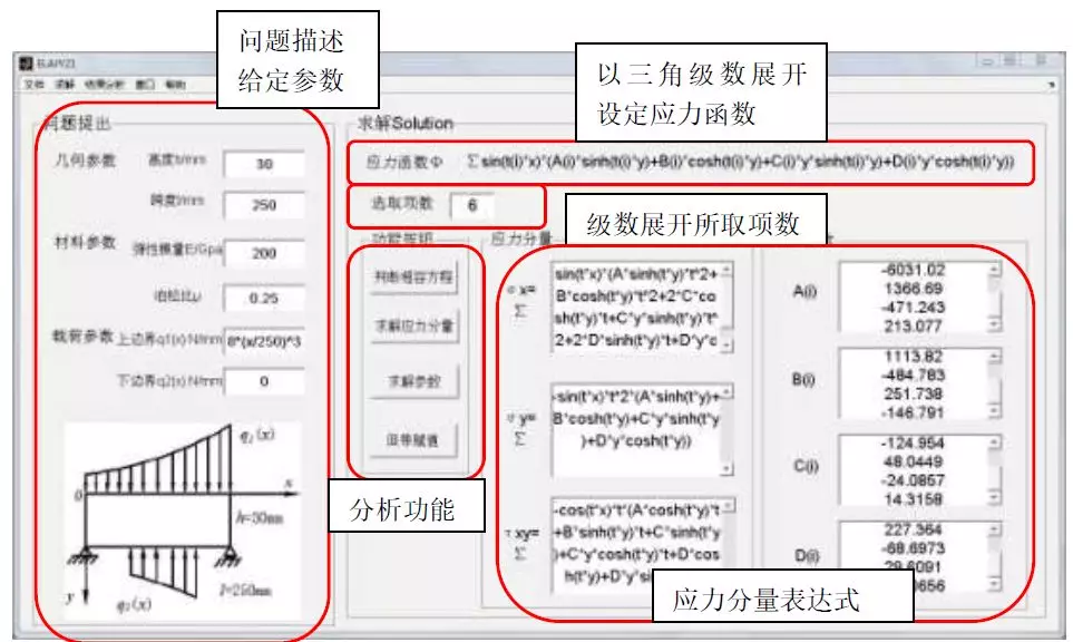 借助Matlab-GUI的弹性力学教学实践的图2