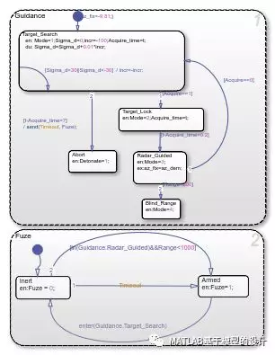 在 MATLAB 和 Simulink 中设计制导系统的图10